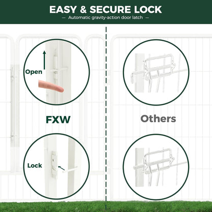 FXW Rollick Unleashed Dog Playpen for Indoor, Yard, RV Camping, 40 inch 16 Panels for Medium and Large Dogs, White│Patented