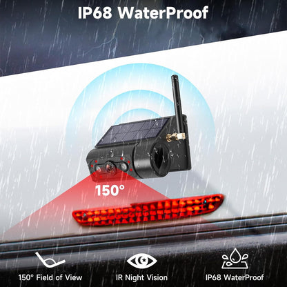 Magnetic Solar Wireless Backup Camera with 5” HD Monitor No Wiring Rechargeable Battery IP68 IR Night Vision Rearview Camera System for Car RV Truck 5th Wheels Skid Steer Horse Trailer Hitch Camera