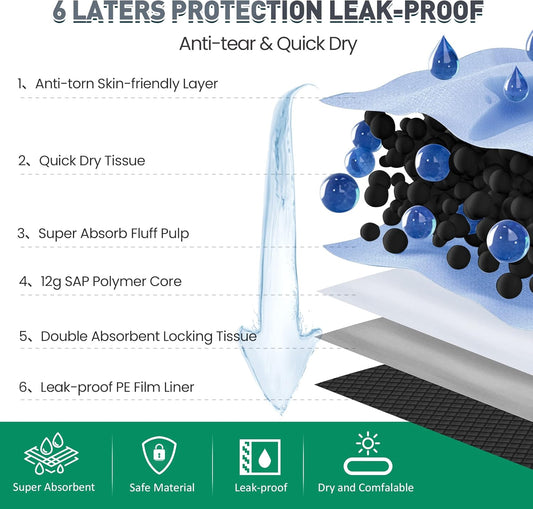 Boscute Odor-Control Super Absorbency Charcoal Puppy Pads, XXL 30"x36" Leak-Proof Pet Training Pee Pads with Adhesive Sticky Tape, Disposable Potty Pads for Dogs Cats Macaw, Black