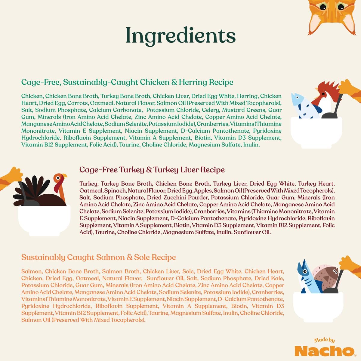 Made by Nacho Pate Wet Cat Food Variety Pack, Chicken, Salmon, and Turkey, 5.5 Ounce Cans, Grain-Free Canned Pet Food, Bone Broth Infused for Hydration, Limited Ingredients, 12 Pack