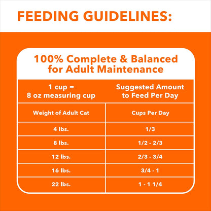 IAMS Proactive Health Adult Urinary Tract Healthy Dry Cat Food with Chicken, 16 lb. Bag