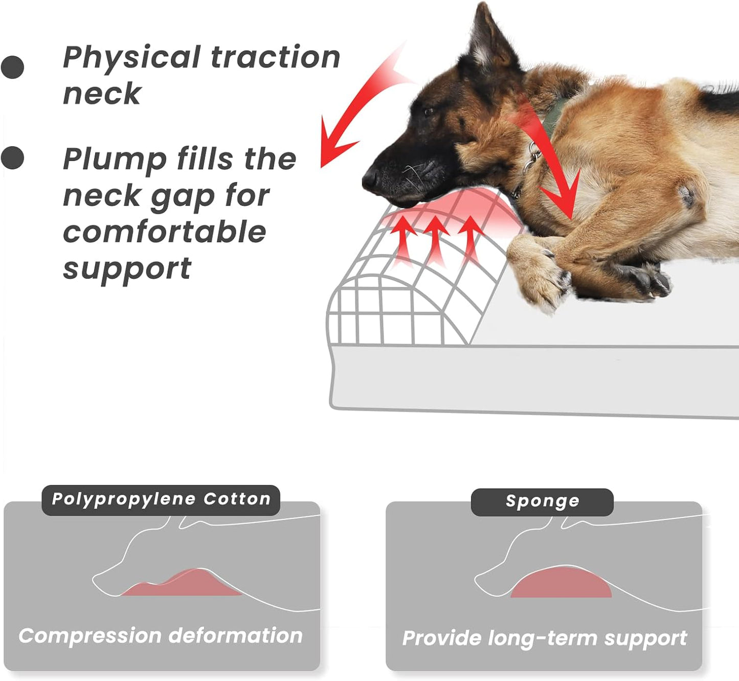 Laifug Orthopedic Memory Foam Extra Large Dog Bed Pillow(50"x36"x10", Slate Grey) Durable Water Proof Liner & Removable Washable Cover & Smart Design