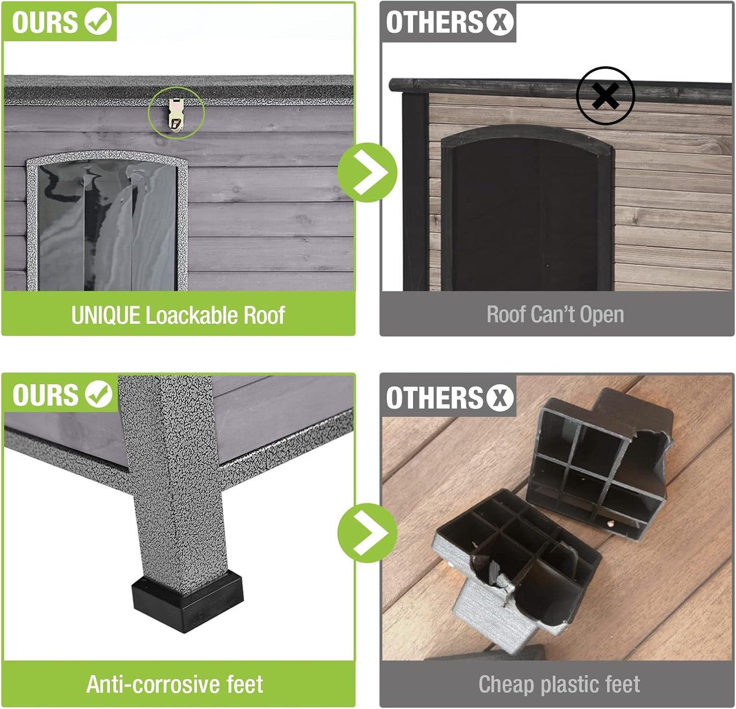 GUTINNEEN Chew Proof Dog House with Metal Iron Frame Outdoor Dog Kennel for Small Medium Large Indoor Dog Cage (33.5" L,Grey Color)