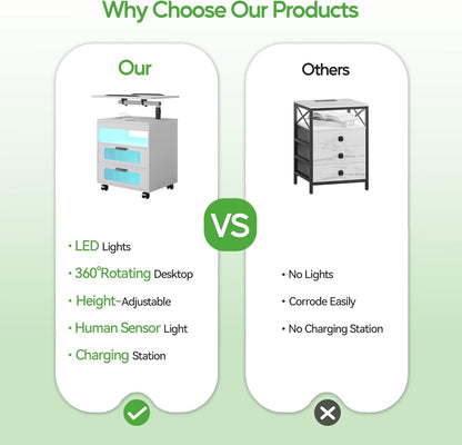 HNEBC Nightstand with Wireless Charging Station, LED Nightstand Has Adjustable Rotary Workstation,Smart Night Stand with 2 Drawers,Modern Bedside Table for Bedroom, Sensor Light/Wheel (White)