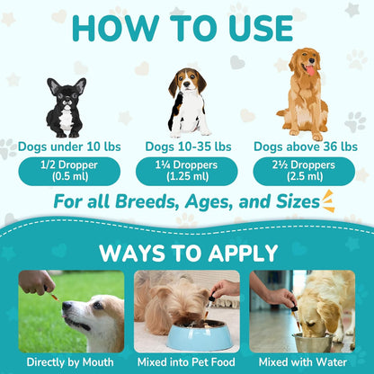 Antibiotics for Dogs | Natural Dog Antibiotics for Allergy Relief, Itch Relief, Coughs, Skin Health, Breath Treatment, Digestion | Herbal Supplement to Care for Ears, Eyes & Coat, 2 Fl Oz