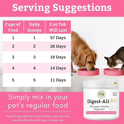 Wholistic Pet Organics Probiotics for Dogs with Digestive Enzymes & Prebiotic Fiber - 2 Oz - Daily Cat & Dog Probiotics for Digestive Health, Anti Diarrhea & Gut Support - Cat Probiotic - 57 Scoops