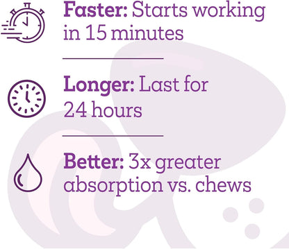 Twist + Lick Well Gel Digestive Health Supplement 2.3 oz