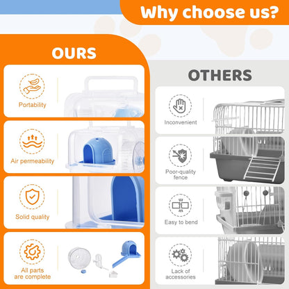 Portable Hamster Travel Carrier Cage,Outdoor Small Pets Breathable Cage,Multifunctional Guinea Pig Carrier with Water Bottles, Running Wheels, Ladders, Dodge Houses and Feeders (Blue, Style B)
