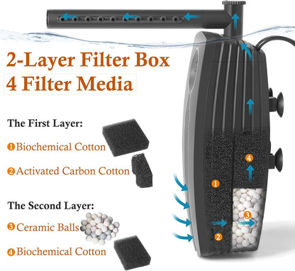 FEDOUR Aquarium Filter, 165GPH Internal Fish Tank Filter (8W)