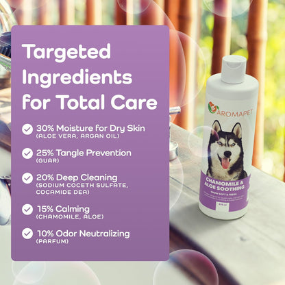 Sensitive Care -Tangle-Free-Silky Shine Softening and detangling Shampoo, Delicate Coat Clean & Odor Control Shampoo – Advanced Shine Formula for Dogs (Huskies, 16 Fluid Ounces)