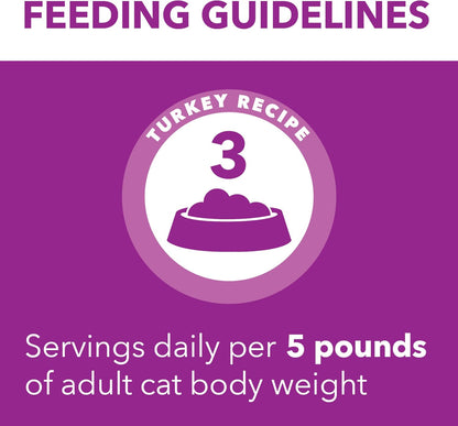 IAMS Perfect Portions Sensitive Digestion & Skin Adult Wet Cat Food Pate, Turkey Recipe, 2.6 oz. Easy Peel Twin-Pack Trays (24 Count, 48 Servings)