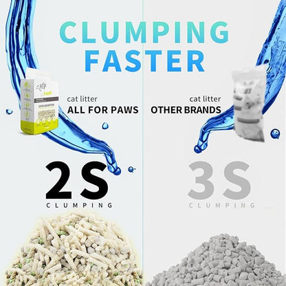 All For Paws Tofu Cat Litter, Low Tracking 2mm Small Particles, 55N Hardness, 24/7 Odor Lock 5-in-1 Deodorizing Blend, Fast Strong Clumping, Natural Plant Fiber, Safe for Cats, 12.3LBS(2 Pack)