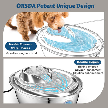 ORSDA Stainless Steel Cat Water Fountain, 100oz/3L Automatic Pet Drinking Fountain, Dog Water Dispenser Bowl with LED Window for Cats and Small & Medium Dogs- 12Pcs Filters（ D66