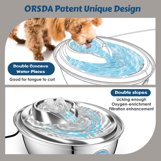 ORSDA Stainless Steel Cat Water Fountain, Automatic Pet Drinking Fountain, 100oz/3L Dog Water Dispenser with LED Water Level Window- 9Pcs Filters( D66