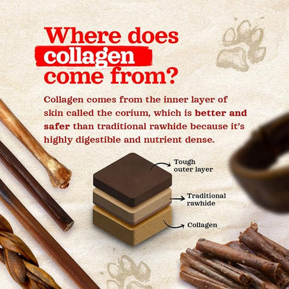Natural Farm Collagen Chews. 6 Inch, 10 Pack. Odor-Free Long Lasting Bully Sticks & Rawhide Alternative Dog Treats, 95% Collagen Low Fat, High Protein Best Dental Dog Treats – Medium & Large Dogs