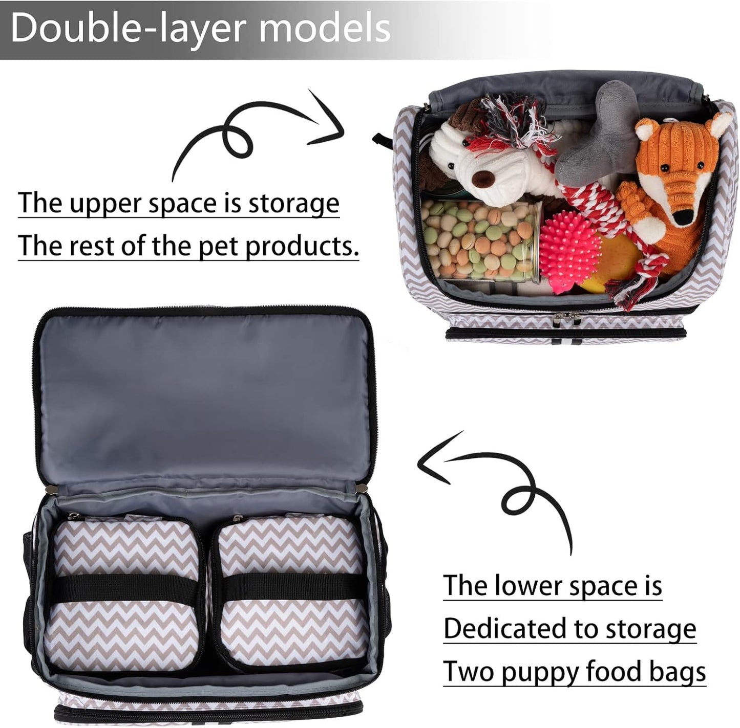 BAGLHER Pet Travel Bag, Double-Layer Pet Supplies Backpack (for All Pet Travel Supplies), Pet Travel Backpack with 2 Silicone Collapsible Bowls and 2 Food Baskets BLW - Pawvie