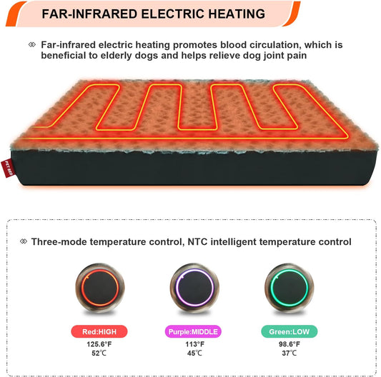 Heated Dog Bed with12V~24V Safe Voltage, Electric Heating Arthritis Orthopedic Dog Bed with Thickened Memory Foam, Heated Pet Bed with Waterproof Cover for Medium Dogs, Large Dogs (Medium)