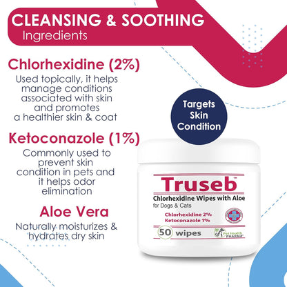 Chlorhexidianes Wipes for Dogs, Cats and Horses (Made in U.S.A) (USA) (Ketoconazole & Chlorhexidine Wipes, 50 Count)