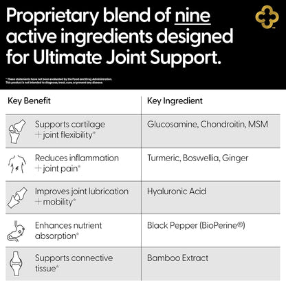 Glucosamine Chondriotin MSM All-in-One Joint Support Supplement Turmeric, Hyaluronic Acid, Boswellia, Ginger Root, Bamboo, BioPerine, Black Pepper, Supports Joint Health & Flexibility 90 Count