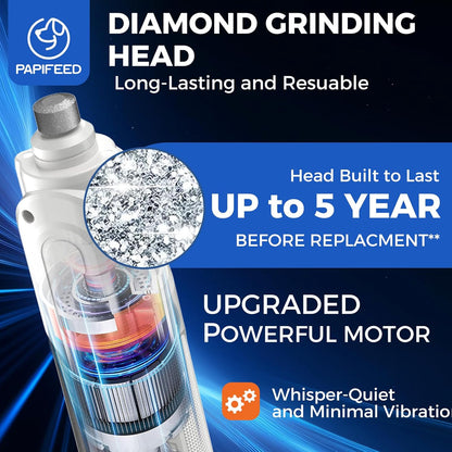 PAPIFEED High Torque Dog Nail Grinder Quiet - 6-Speed Adjustable Dog Nail Trimmers with 2 LED Lights & Dust-Proof Cover, Powerful Motor for Large/Medium/Small Dogs & Cats, Rechargeable - White