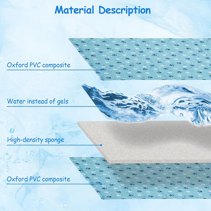 Ownpets Dog Cooling Mat, Large 39 x 23 Inch Thick and Waterproof Cooling Pad for Summer, Water-Filled Pet Mat for Large Dogs, Leakproof Design for Crate, Bed, Sofa, Floor and Car Seat