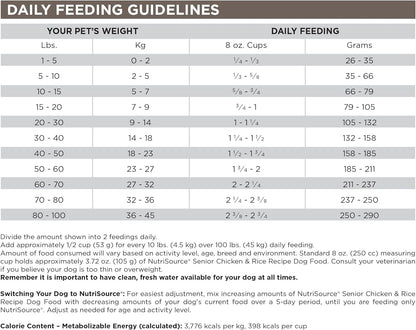 NutriSource Dry Dog Food for Seniors, Chicken and Rice, 12LB