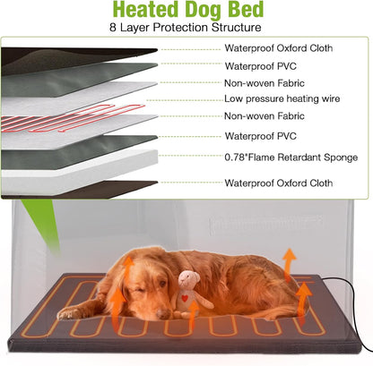 GUTINNEEN Heated Dog House Outdoor 35.5" Large Dog Kennel with Metal Frame Insulated Dog Crate Cage for Large Dogs Outside with Heater and Insulated Liner, Brown