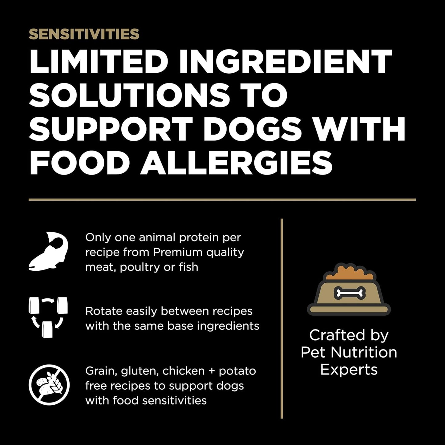 Go! Solutions Sensitivities Limited Ingredients, Grain-Free Dry Dog Food, Duck Recipe for Sensitive Stomach, 22 lb Bag