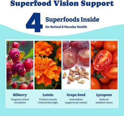 Eye Supplement for Dogs - 120 Soft Chews Dog Vision Supplement with Cod Liver Oil, Antioxidants & Omega 3 Fatty Acids - Eye Vitamins for Dogs - Duck & Pear Flavor