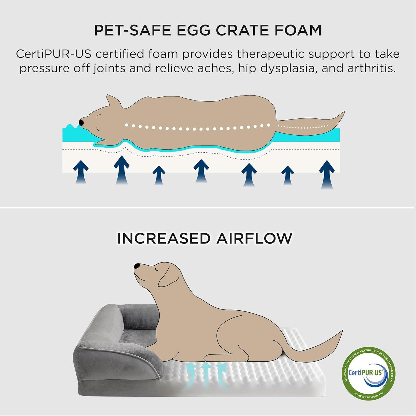 Bedsure Orthopedic Dog Beds Large Sized Dog - Washable Large Dog Cat Bed Waterproof, Comfort Dogs Couch Sofa with Washable Removable Cover, Pet Bed with Nonskid Bottom, Lavender, 35"