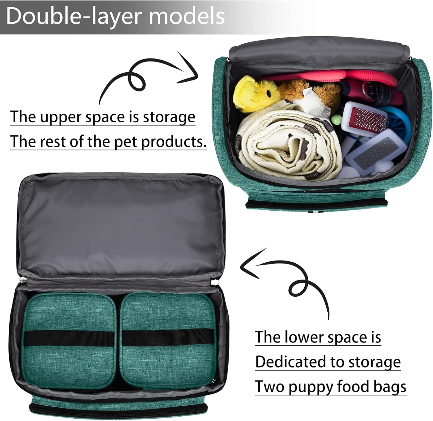 BAGLHER Pet Travel Bag, Double-Layer Pet Supplies Backpack (for All Pet Travel Supplies), Pet Travel Backpack with 2 Silicone Collapsible Bowls and 2 Food Baskets Green - Pawvie