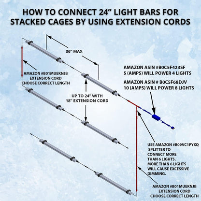 HappyBird Lightning (A Divison of M&M Cage) 24" LED linkable Light bar Without Power Source for Multiple Bird Breeder Cages, Full Spectrum LED. Will NOT Run ON ITS OWN (12 Pack)
