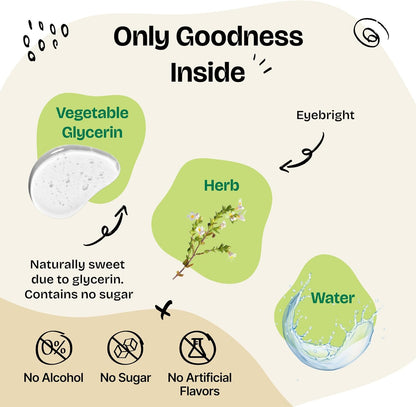 Forever Puppy Eyebright Drops for Dogs - Eyebright Herb Tincture for Soothing Eyes Irritation - Liquid Eye Health Support Supplement for Dogs of All Breeds & Sizes - 2 oz