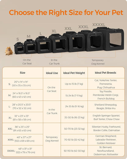 Feandrea 36 Inches Collapsible Soft Dog Crate, Portable Travel Dog Crate for Indoor and Outdoor Use, Dog Carrier Kennel with Safety Zippers, for Living Room, Car, Travelling, Camping, Black UPDC90H