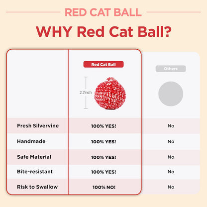 JAYU PET Red Cat Ball [W/Bell Version] - Handmade Silvervine Cat Toy with Catnip, Interactive Matatabi Ball for Indoor Cats & Kittens, Feline Play Toy & Gift (2.7 inch)