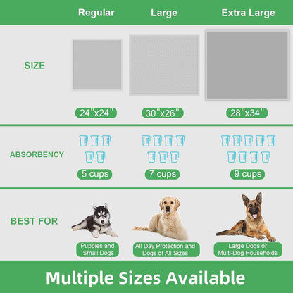 Activated Carbon Puppy Pads 30"x26" (40-Count), Charcoal Dog Pads Extra Large, Disposable XL Dog Pee Pads for Potty Training, Leak-Proof Pet Pads for Whelping Puppies, Kittens, Rabbits