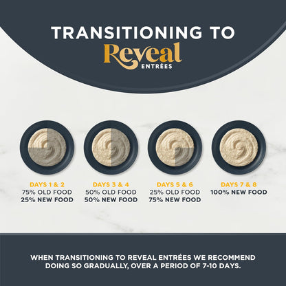 Reveal Entrées Natural Wet Cat Food Paté, Grain-Free with Added Vitamins & Minerals, Carrageenan-Free Variety Selection in Pate (20 x 2.47 oz cans)