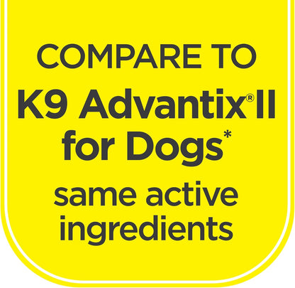 TevraPet Activate II Flea and Tick Prevention for Dogs | 4 Count | Small Dogs 4-10 lbs | Topical Drops | 4 Months Flea Treatment