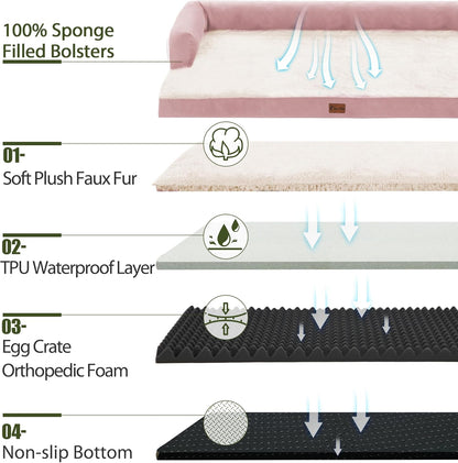 Orthopedic Dog Beds for Large Dogs, Waterproof Dog Beds, Memory Foam Dogs Couch Beds, Comfy Bolster Pet Beds with Removable Washable Cover, Nonskid Bottom (Large,Pink)