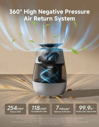 ‌Dreame Pet Air Purifier, 1346 ft² for Home Large Room, NeverChange 5.4-Year Filters for Odor Purification, 360° Visual Collection of Hair, ‌Pet-Friendly Design, APP & Voice Control, AP10-Grey