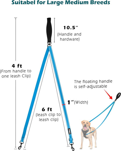 PetBonus Two Point Control Dog Leash, Works with No Pull Harnesses, No Tangle Training Leashes, Soft Padded and Reflective Walking Lead, Converts to Single Lead for Medium Large Dogs (Light Blue)