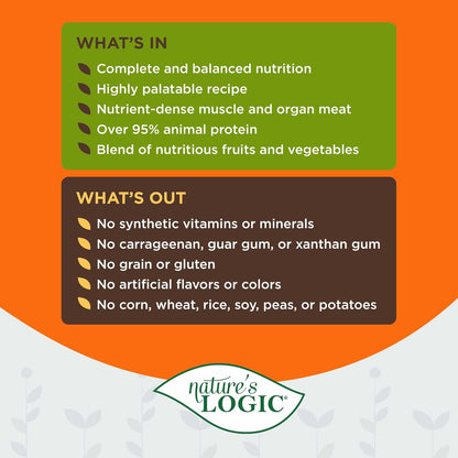Nature's Logic Grain-Free Canned Dog Food - 95% Animal Proteins - 100% Natural Wet Dog Food Cans - No Common Allergens - All Life Stages - Ideal for Sensitive Dogs - Duck & Salmon (13.2 oz, 12 pack)