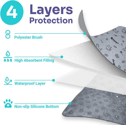 Washable Pee Pads for Dogs 2 Pack, 34" x 36" Reusable Puppy Training Pads Heavy Absorbency Dog Playpen Mats Waterproof with Non-Slip Bottom for Playpen, Crate, Potty, Whelping