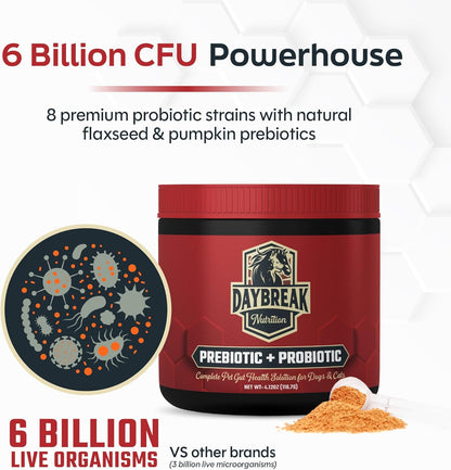 Probiotics for Cats & Dogs - 6 Billion CFU Prebiotic & Probiotic Powder - 8 Strains Pet Digestive Support - Gut Health Supplement with Flaxseed & Pumpkin - 30 Day Supply with Scoop