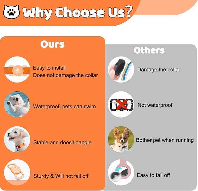 SANKALA Luminous Airtag Dog Collar Holder, [1 Pack] Glitter Waterproof Airtag Holder for Dog, Silicone Full Body Covered Anti-Lost Protective Airtag Case - Fits All Width Collars, Orange Glitter