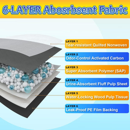 60 Count Charcoal Pee Pads for Dogs, 28"x34" Activated Charcoal Dog Pee Pads, Odorless Potty Pads, XL Disposable Puppy Pads Pet Training Pads