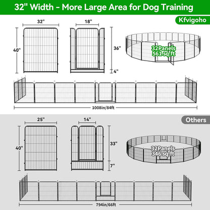 Dog Playpen Outdoor Extra Wide 32 Panels Heavy Duty Dog Fence 40" Height Anti-Rust with Doors Portable for RV Camping Yard, Total 84FT, 561 Sq.ft, Snowy Black