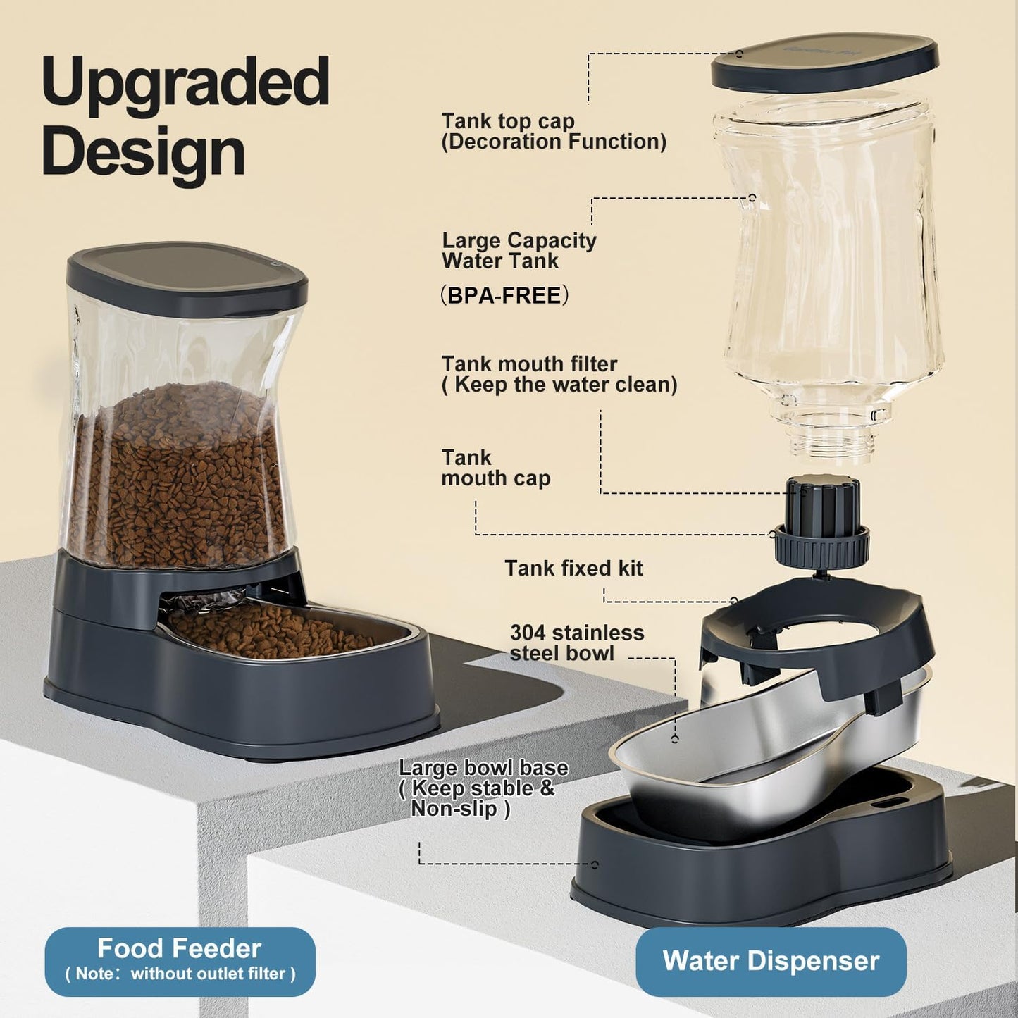 Gardner Pet Automatic Dog Water Dispenser Gravity Stainless Steel Waterer & Food Feeder Set, 100% BPA Free Large Capacity Feeding Bowls for Medium & Large-Sized Dogs Cats Other Pets -(1 Gallon x2)