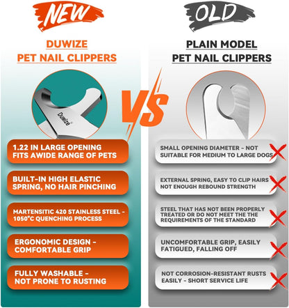 Dog Nail Clippers - All Steel Material, 1.22-Inch Large Opening, Built-in Spring, No Fur Pinch, for Medium to Large Dogs and Cats, Professional Pet Nail Trimmers, With Free Nail File (Polished)