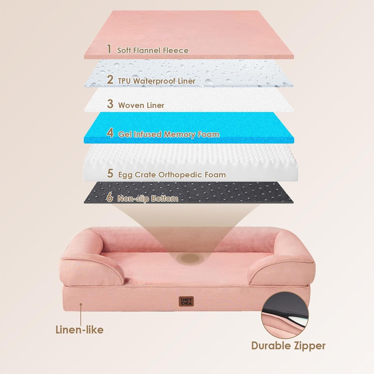 EHEYCIGA Orthopedic Dog Bed for Medium Dogs, Waterproof Memory Foam Medium Dog Beds with Sides, Non-Slip Bottom and Egg-Crate Foam Pet Couch Bed with Washable Removable Cover, Dusty Pink